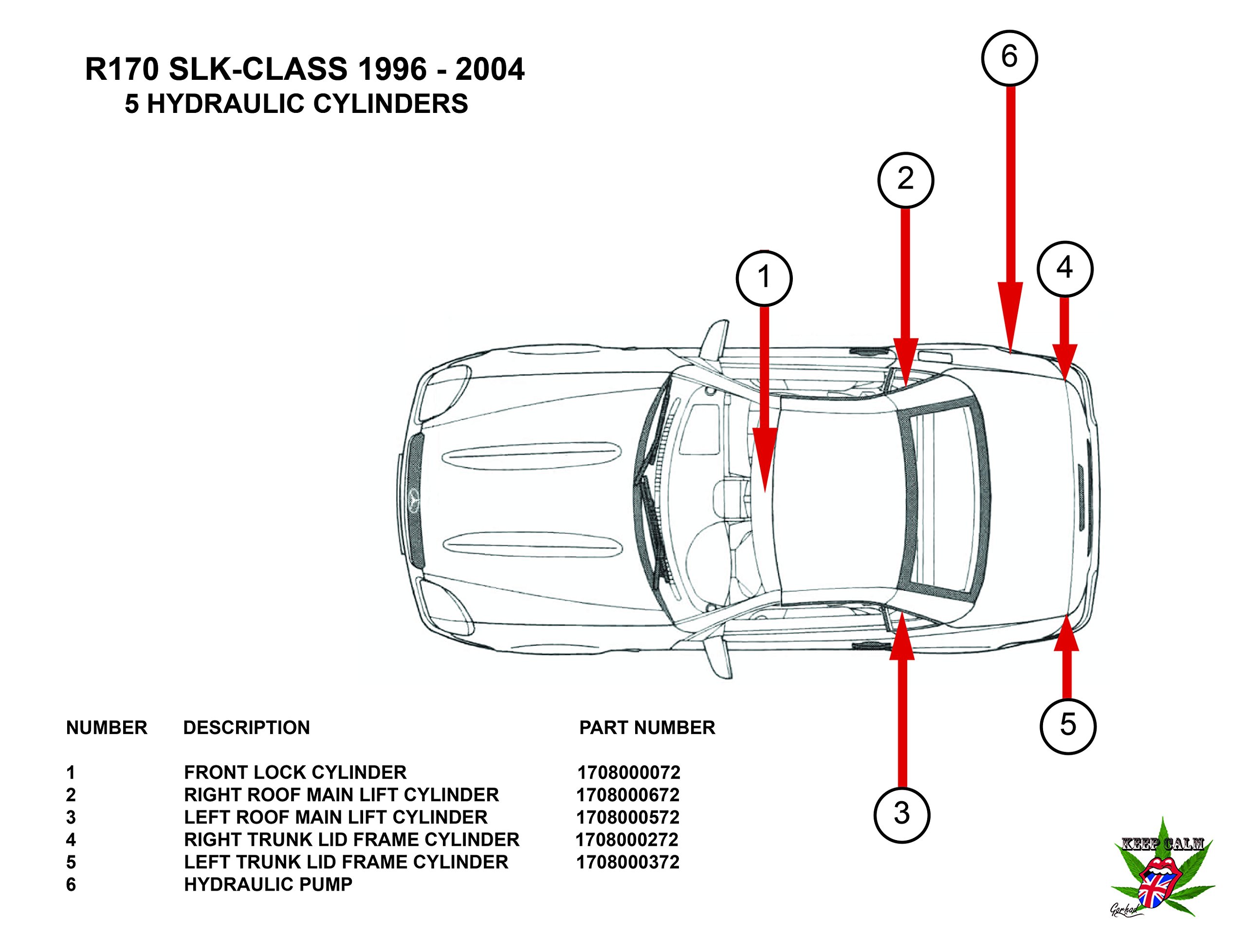 油圧ボディ修理キッド　10t imgrc0072787200.jpg